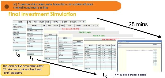 (6) Experimental studies were based on a simulation of stock market investments online Final