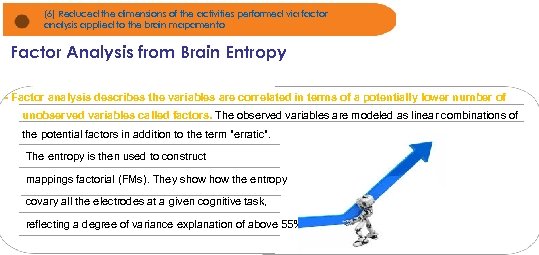 (6) Reduced the dimensions of the activities performed via factor analysis applied to the