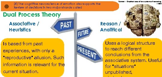 (4) The cognitive neuroscience of emotion also supports the Review of decisions in two