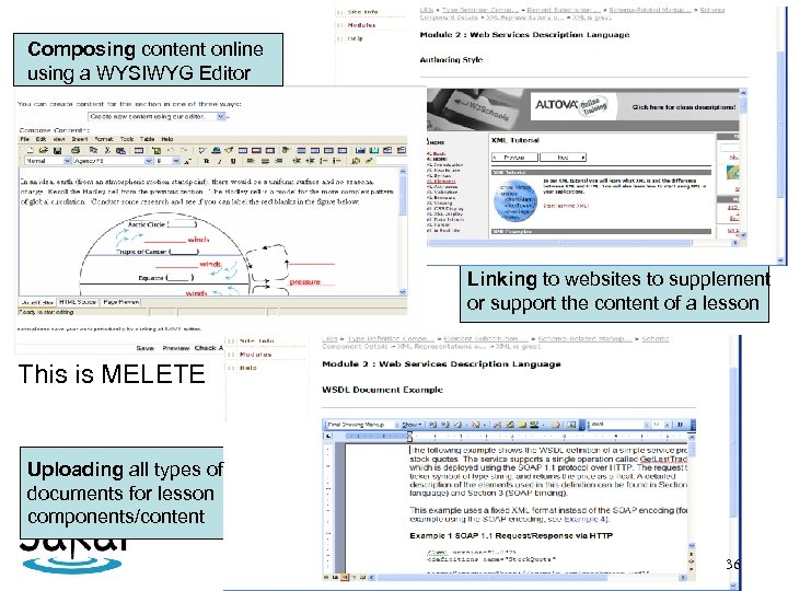 Composing content online using a WYSIWYG Editor Linking to websites to supplement or support