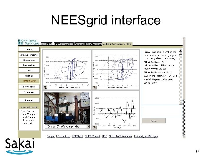 NEESgrid interface 53 