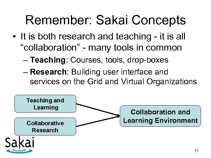 Remember: Sakai Concepts • It is both research and teaching - it is all