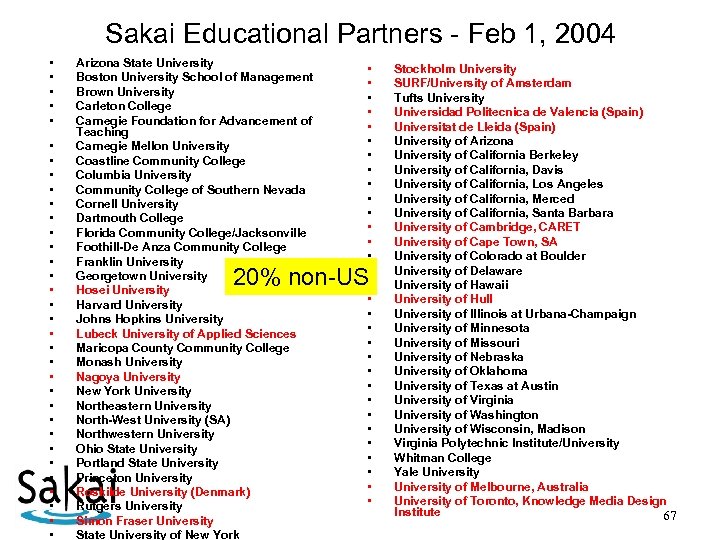 Sakai Educational Partners - Feb 1, 2004 • • • • • • •