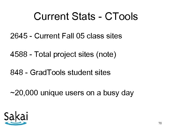 Current Stats - CTools 2645 - Current Fall 05 class sites 4588 - Total