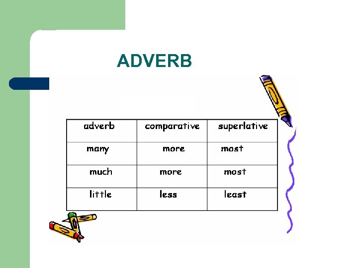ADVERB 