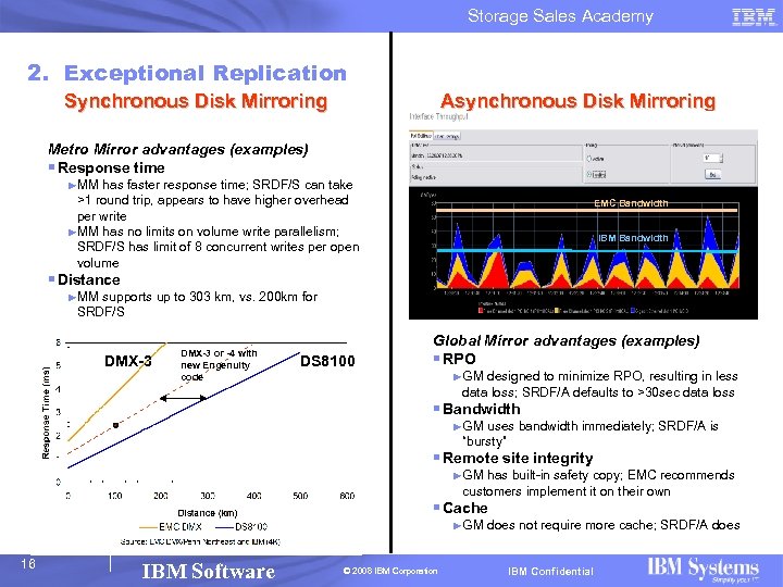 Storage Sales Academy 2. Exceptional Replication Synchronous Disk Mirroring Asynchronous Disk Mirroring Metro Mirror