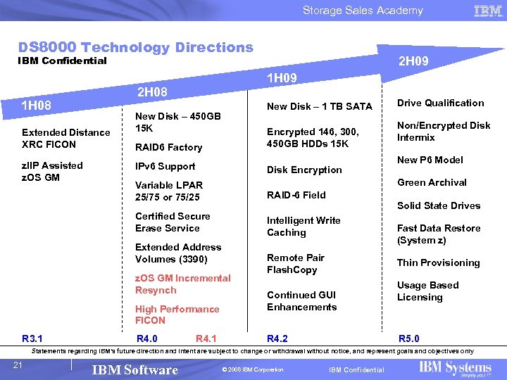 Storage Sales Academy DS 8000 Technology Directions IBM Confidential New Disk – 1 TB