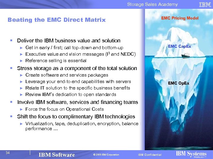 Storage Sales Academy Beating the EMC Direct Matrix EMC Pricing Model § Deliver the