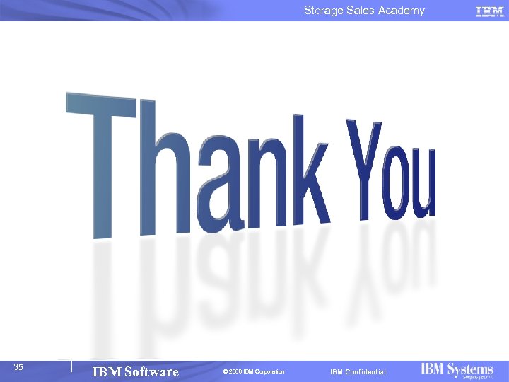 Storage Sales Academy 35 IBM Software © 2008 IBM Corporation IBM Confidential 