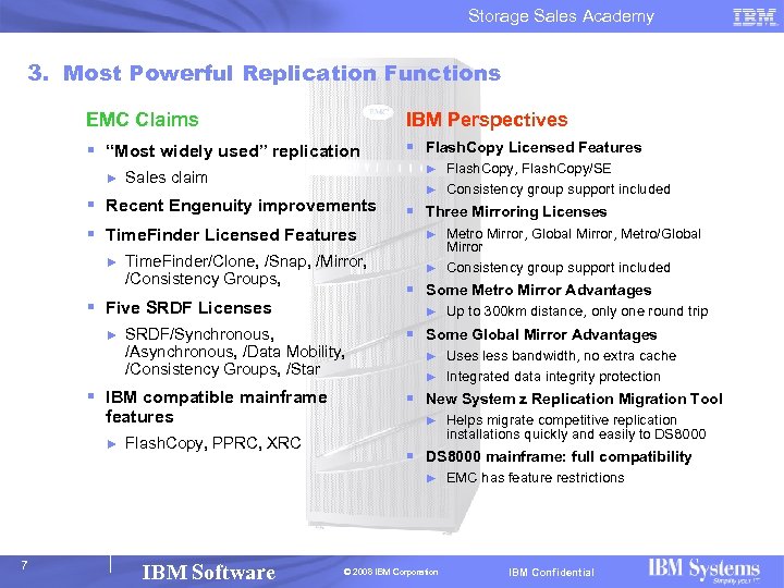 Storage Sales Academy 3. Most Powerful Replication Functions EMC Claims IBM Perspectives § “Most