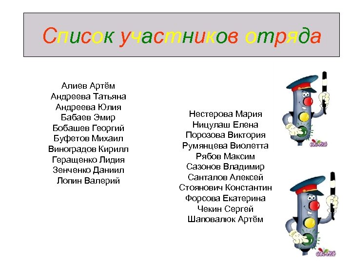 Список участников отряда Алиев Артём Андреева Татьяна Андреева Юлия Бабаев Эмир Бобашев Георгий Буфетов
