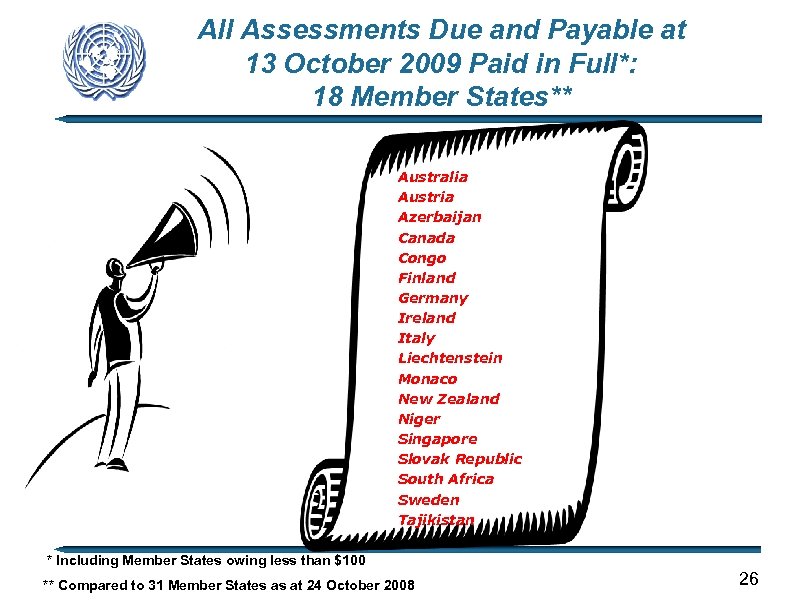 All Assessments Due and Payable at 13 October 2009 Paid in Full*: 18 Member