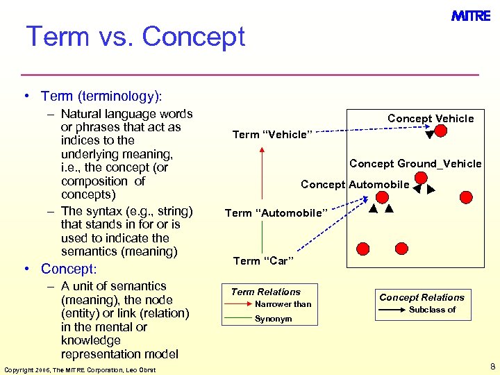 Term vs. Concept • Term (terminology): – Natural language words or phrases that act
