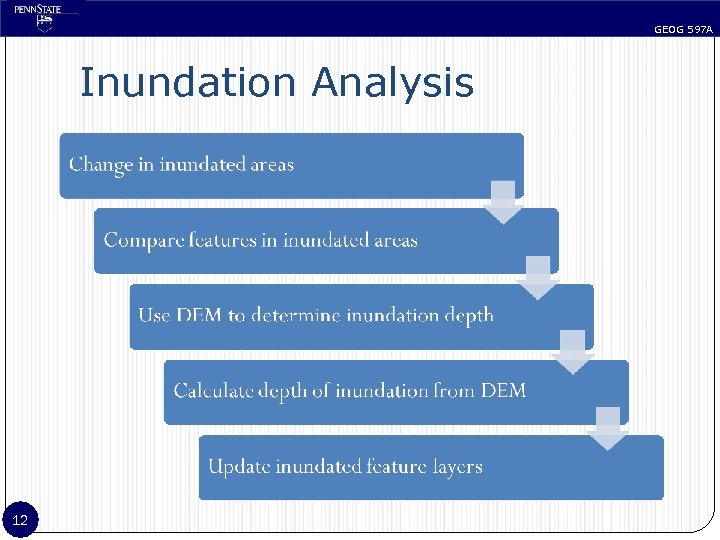 GEOG 597 A Inundation Analysis 12 