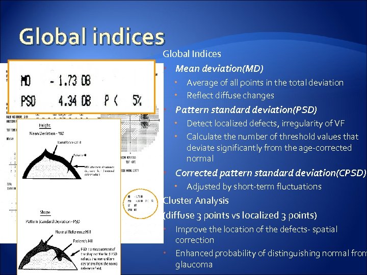 Global indices Global Indices Mean deviation(MD) Average of all points in the total deviation