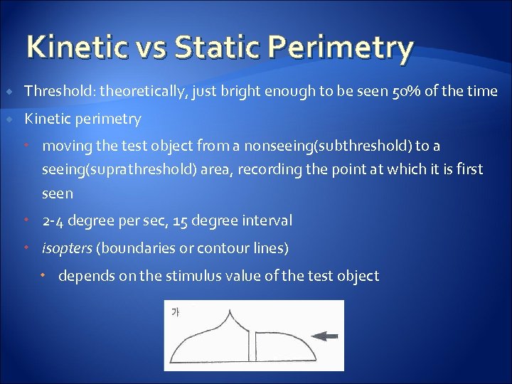 Kinetic vs Static Perimetry Threshold: theoretically, just bright enough to be seen 50% of