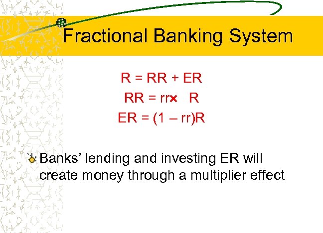 Fractional Banking System R = RR + ER RR = rr R ER =