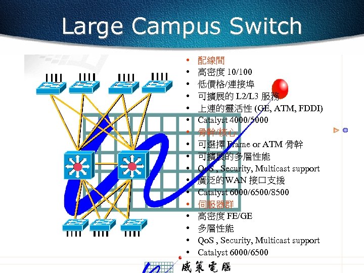 Large Campus Switch • • • • • 配線間 高密度 10/100 低價格/連接埠 可擴展的 L