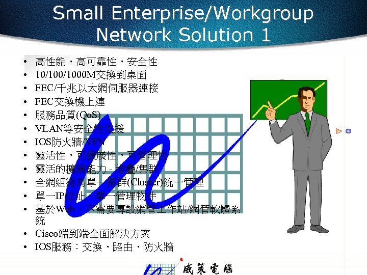 Small Enterprise/Workgroup Network Solution 1 • • • 高性能，高可靠性，安全性 10/1000 M交換到桌面 FEC/千兆以太網伺服器連接 FEC交換機上連 服務品質(Qo.