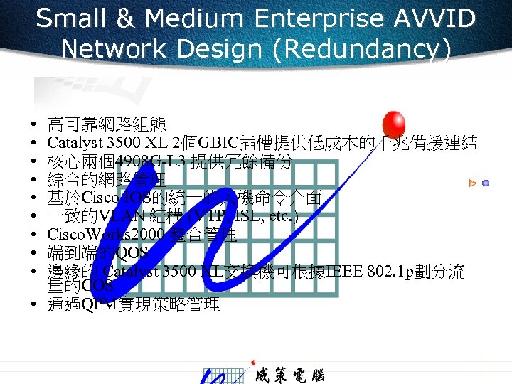 Small & Medium Enterprise AVVID Network Design (Redundancy) • • • 高可靠網路組態 Catalyst 3500