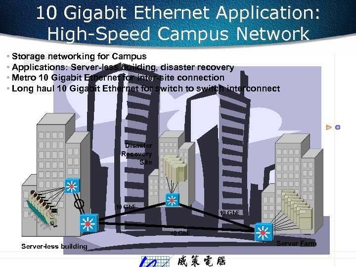 10 Gigabit Ethernet Application: High-Speed Campus Network • Storage networking for Campus • Applications: