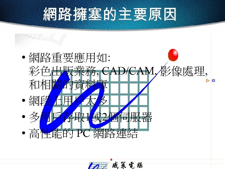 網路擁塞的主要原因 • 網路重要應用如: 彩色出版業務, CAD/CAM, 影像處理, 和相關的資料庫 • 網段上用戶太多 • 多用戶存取 1或 2個伺服器 •