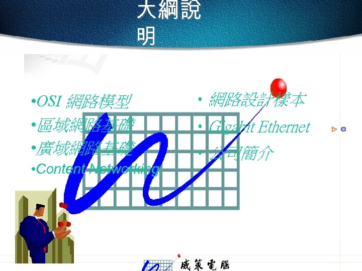 大綱說 明 • OSI 網路模型 • 區域網路基礎 • 廣域網路基礎 • Content Networking • 網路設計樣本