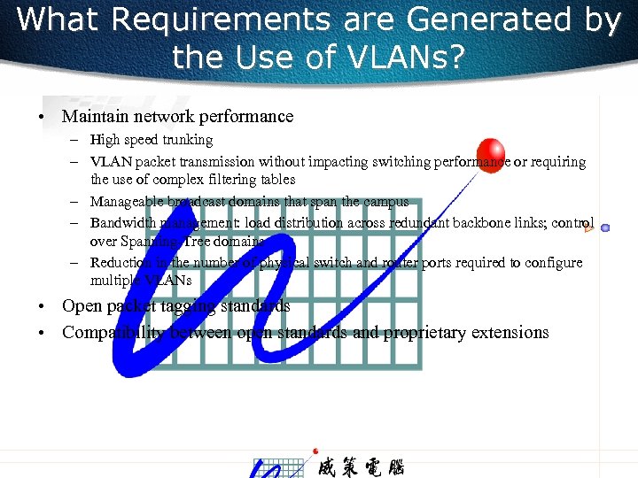 What Requirements are Generated by the Use of VLANs? • Maintain network performance –