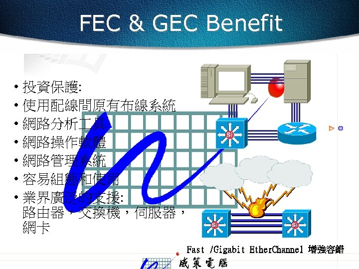 FEC & GEC Benefit • 投資保護: • 使用配線間原有布線系統 • 網路分析 具 • 網路操作軟體 •