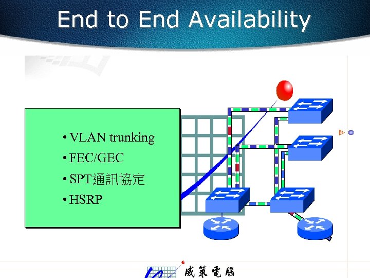 End to End Availability • VLAN trunking • FEC/GEC • SPT通訊協定 • HSRP 