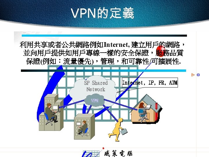 VPN的定義 利用共享或者公共網路例如Internet, 建立用戶的網路， 並向用戶提供如用戶專線一樣的安全保證，服務品質 保證(例如：流量優先)，管理，和可靠性/可擴展性. SP Shared Network VPN Internet, IP, FR, ATM 