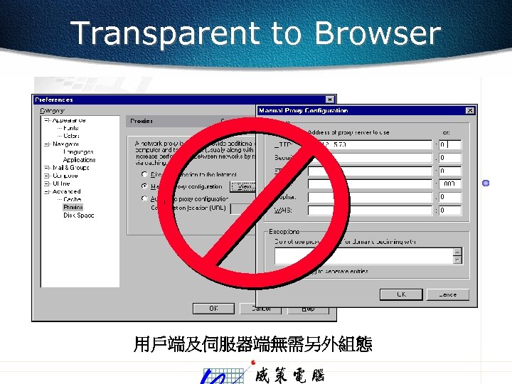 Transparent to Browser 用戶端及伺服器端無需另外組態 