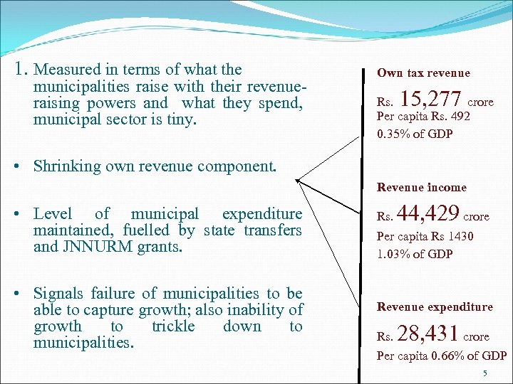 1. Measured in terms of what the municipalities raise with their revenueraising powers and