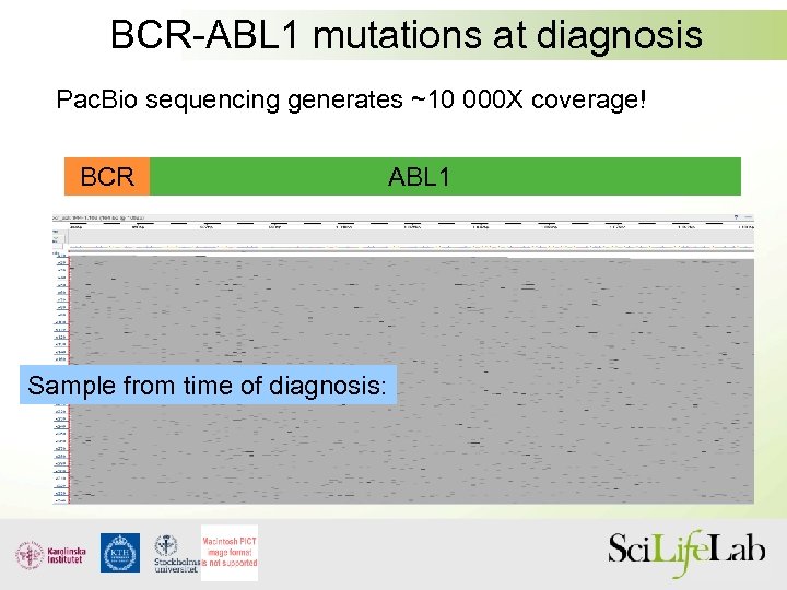 BCR-ABL 1 mutations at diagnosis Pac. Bio sequencing generates ~10 000 X coverage! BCR