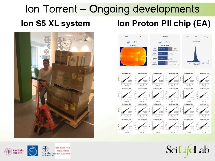 Ion Torrent – Ongoing developments Ion S 5 XL system Ion Proton PII chip