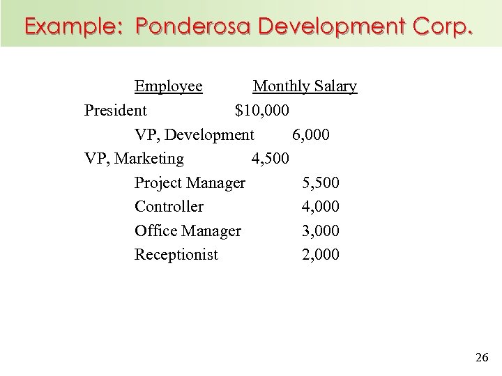 Example: Ponderosa Development Corp. Employee Monthly Salary President $10, 000 VP, Development 6, 000