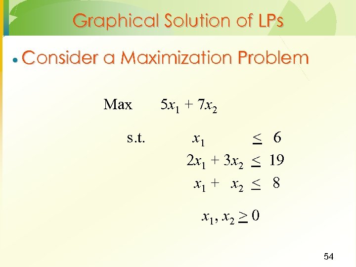 Graphical Solution of LPs · Consider a Maximization Problem Max s. t. 5 x