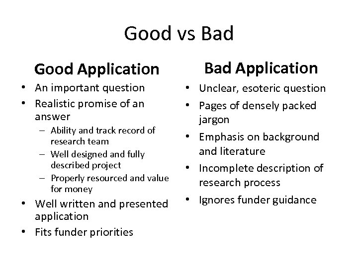Good vs Bad Good Application • An important question • Realistic promise of an