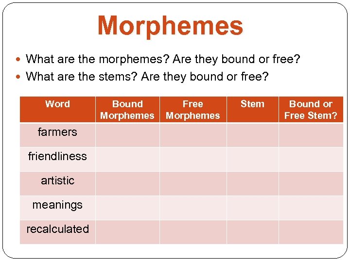 Morphemes What are the morphemes? Are they bound or free? What are the stems?