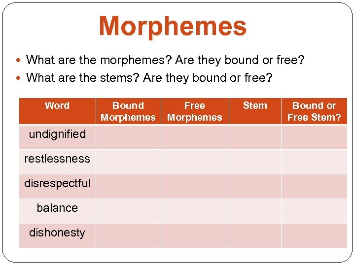 Morphemes What are the morphemes? Are they bound or free? What are the stems?