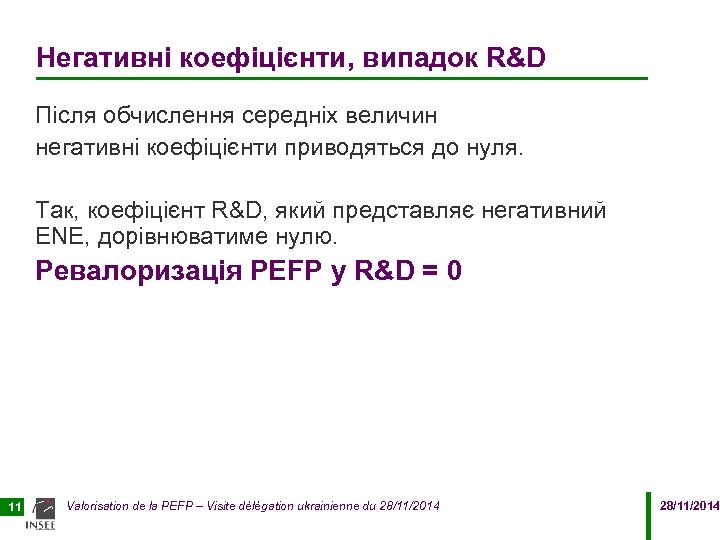 Негативні коефіцієнти, випадок R&D Після обчислення середніх величин негативні коефіцієнти приводяться до нуля. Так,