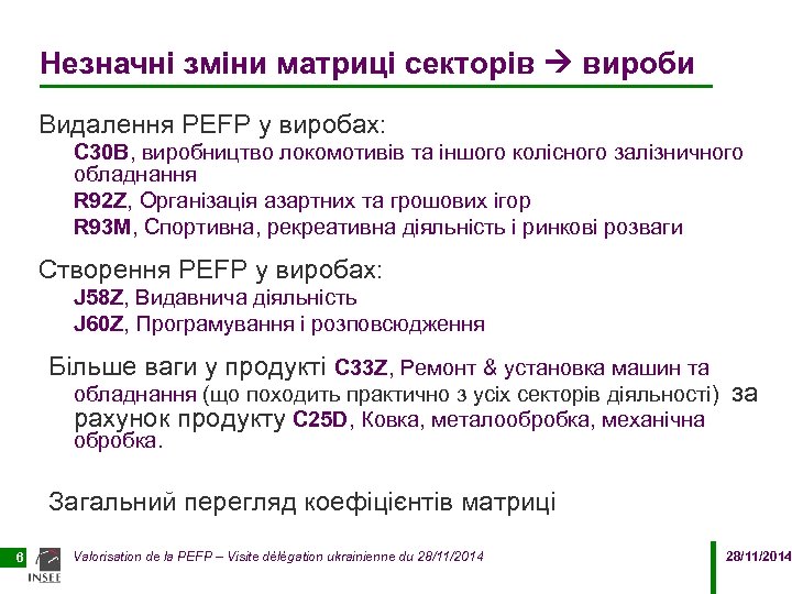 Незначні зміни матриці секторів вироби Видалення PEFP у виробах: C 30 B, виробництво локомотивів