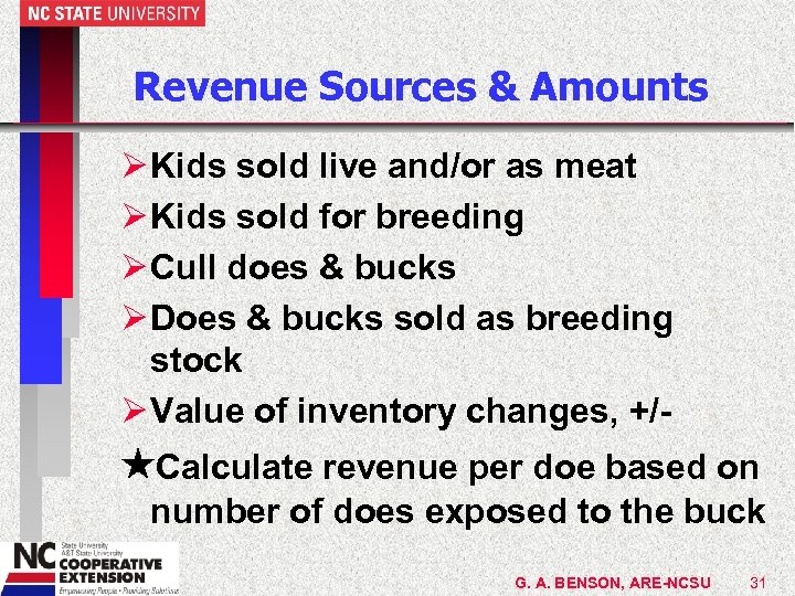 Revenue Sources & Amounts Ø Kids sold live and/or as meat Ø Kids sold