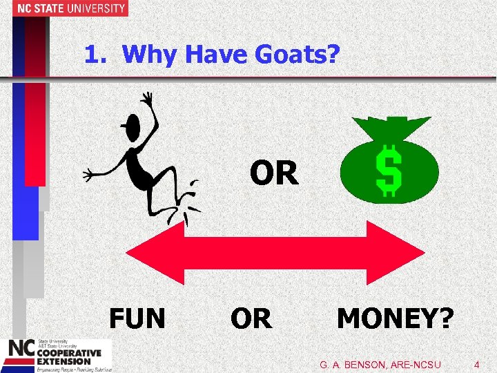 1. Why Have Goats? OR FUN OR MONEY? G. A. BENSON, ARE-NCSU 4 