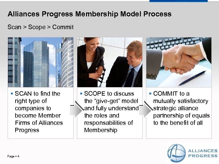 Alliances Progress Membership Model Process Scan > Scope > Commit SCAN to find the