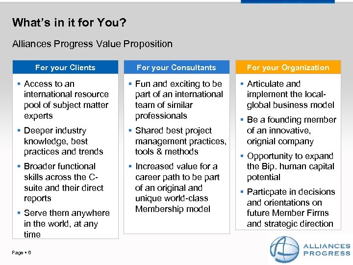 What’s in it for You? Alliances Progress Value Proposition For your Clients For your