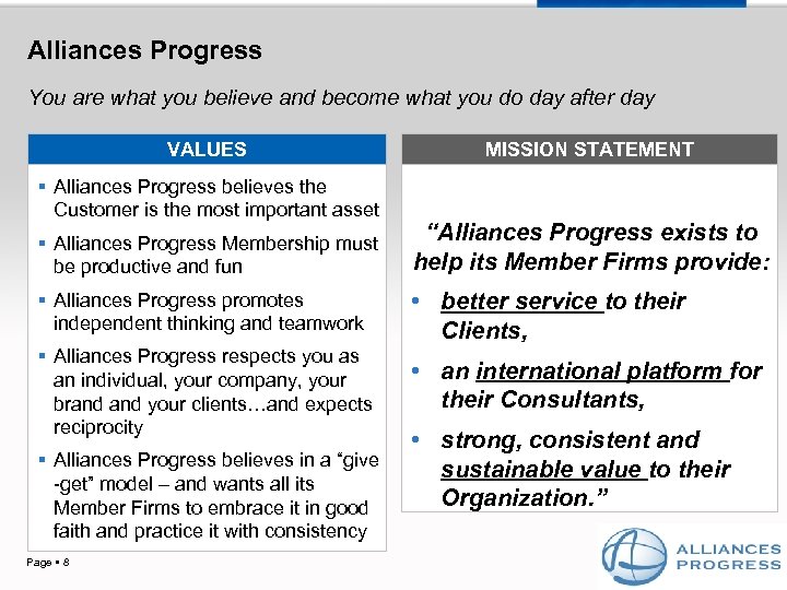 Alliances Progress You are what you believe and become what you do day after