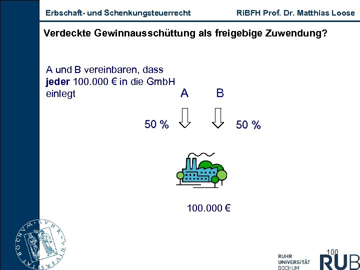 Erbschaft und Schenkungsteuerrecht Ri. BFH Prof. Dr. Matthias Loose Verdeckte Gewinnausschüttung als freigebige Zuwendung?