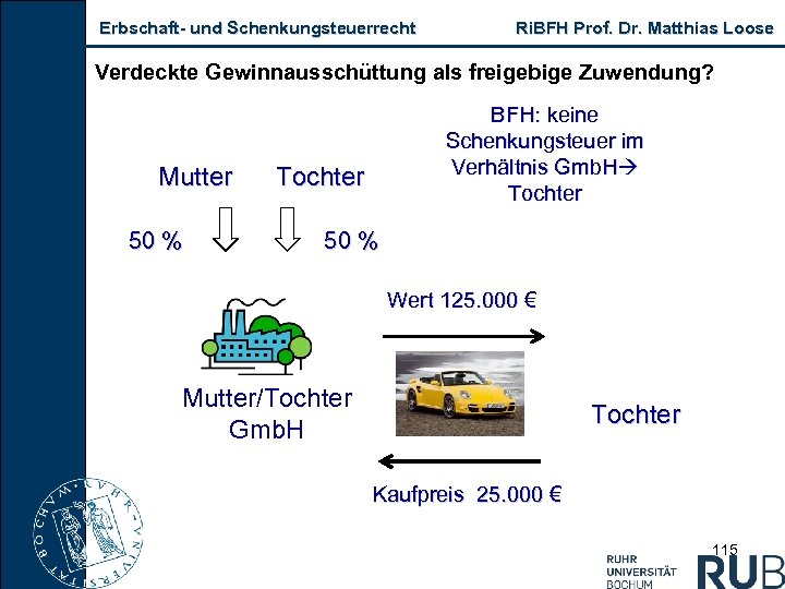 Erbschaft und Schenkungsteuerrecht Ri. BFH Prof. Dr. Matthias Loose Verdeckte Gewinnausschüttung als freigebige Zuwendung?