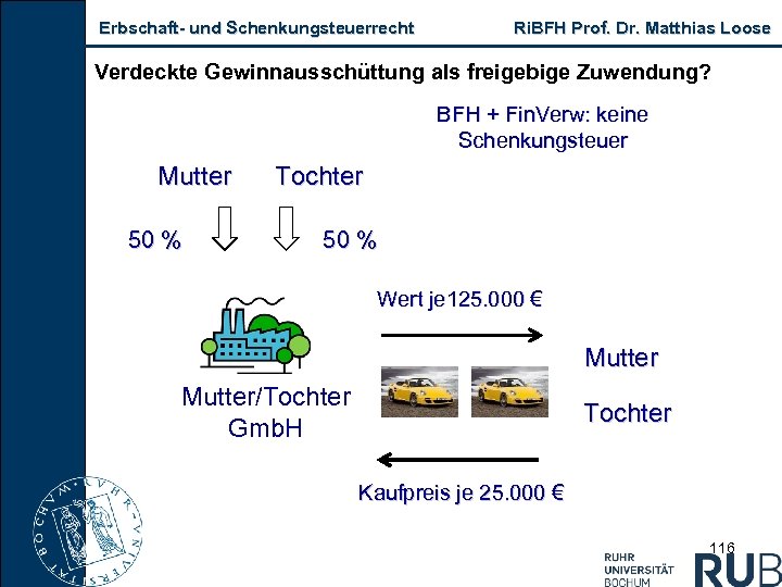 Erbschaft und Schenkungsteuerrecht Ri. BFH Prof. Dr. Matthias Loose Verdeckte Gewinnausschüttung als freigebige Zuwendung?